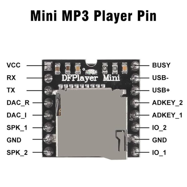 DFRobot DFPlayer -A Mini MP3 Player - Image 2