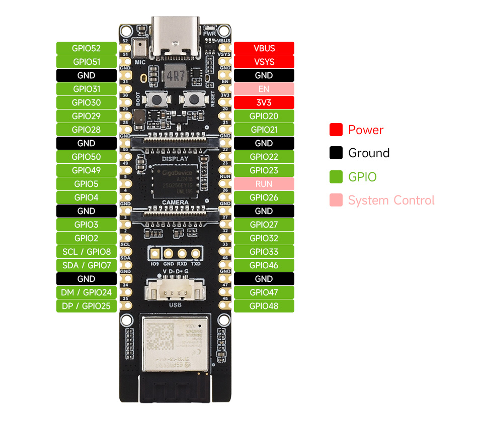 ESP32-P4-WIFI6 High-Performance Development Board, Based On ESP32-P4 and ESP32-C6, Supports Wi-Fi 6 And Bluetooth 5 / BLE 2 ESP32-P4-WIFI6 High-Performance Development Board, Based On ESP32-P4 and ESP32-C6, Supports Wi-Fi 6 And Bluetooth 5 / BLE - Image 2